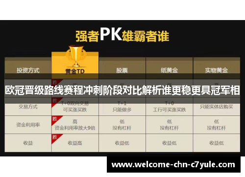 欧冠晋级路线赛程冲刺阶段对比解析谁更稳更具冠军相