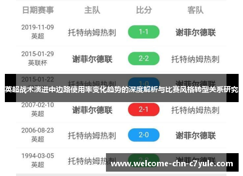 英超战术演进中边路使用率变化趋势的深度解析与比赛风格转型关系研究