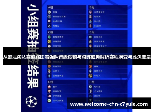 从欧冠淘汰赛道路图看强队晋级逻辑与对阵趋势解析赛程演变与胜负变量