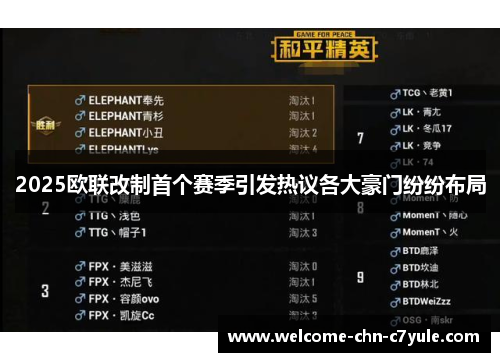 2025欧联改制首个赛季引发热议各大豪门纷纷布局