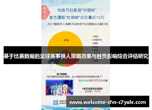 基于比赛数据的足球赛事换人策略效果与胜负影响综合评估研究