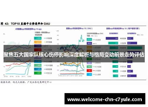 聚焦五大国家队核心伤停影响深度解析与格局变动前景走势评估 聚焦五大国家队核心伤停影响深度解析与格局变动前景走势评估